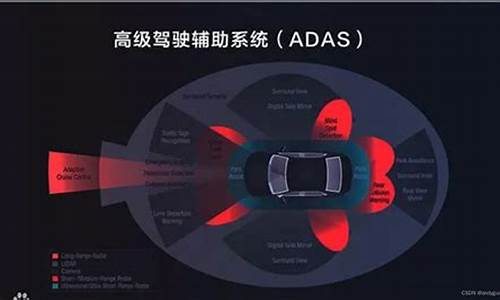 adas 源码